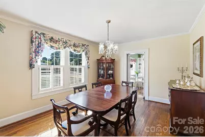 755 Milton Avenue, Rock Hill, SC 29730 - Photo 7