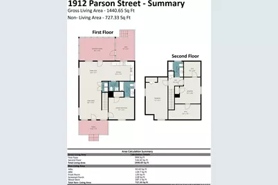 1912 Parson Drive, Charlotte, NC 28205 - Photo 31