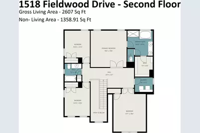 1518 Fieldwood Drive, Fort Mill, SC 29708 - Photo 29