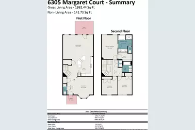 6305 Margaret Court, Indian Trail, NC 28079 - Photo 33