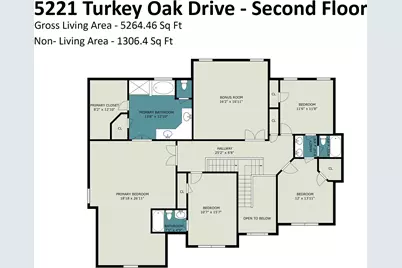 5221 Turkey Oak Drive, Mint Hill, NC 28227 - Photo 43