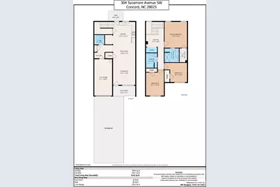 302 & 304 Sycamore Avenue SW, Concord, NC 28025 - Photo 39
