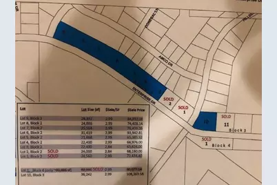 1468 Enterprise Drive, Chatfield Twp, MN 55923 - Photo 1