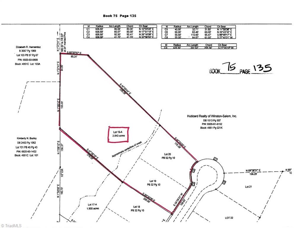 1165 Ridgecliff Dr, Rural Hall, NC 27045 MLS 1055212 Coldwell Banker