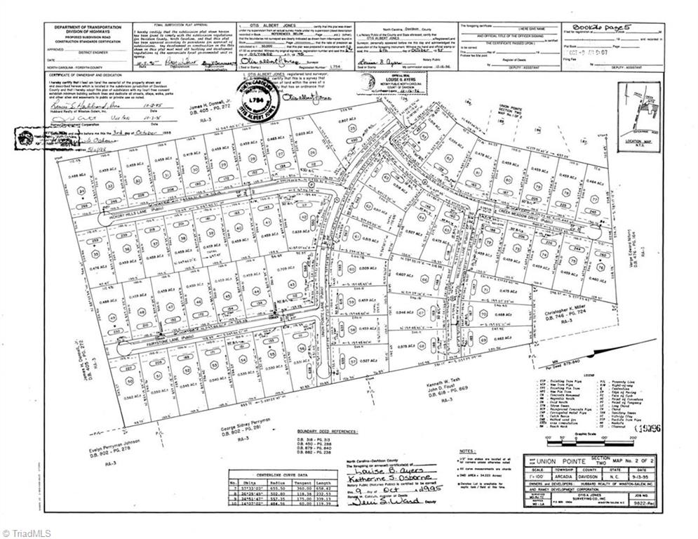 266 Hickory Hills Ln, Lexington, NC 27295 MLS 1084173 Coldwell Banker