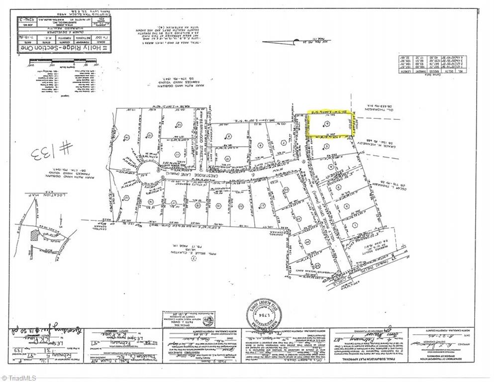 524 Holly Ridge Dr, Winston Salem, NC 27105 MLS 1087705 Coldwell Banker