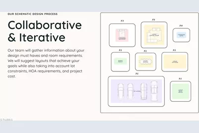 154A Lookout Dam Road, Statesville, NC 28625 - Photo 7