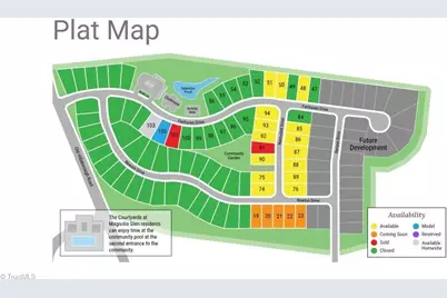 1075 Fairhaven Drive #Lot 51, Mebane, NC 27302 - Photo 41