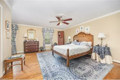 15 Fountain Manor Drive #B, Greensboro, NC 27405 - Photo 15