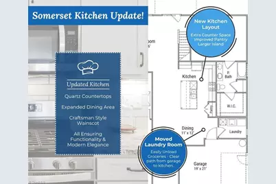 1087 Fairhaven Drive #Lot 48, Mebane, NC 27302 - Photo 37