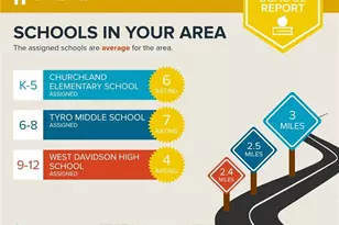 1153 Old Wesley Chapel Rd, Linwood, NC 27299 - Photo 7