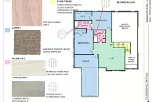 4011 Estate Dr, Lewisville, NC 27023 - Photo 17