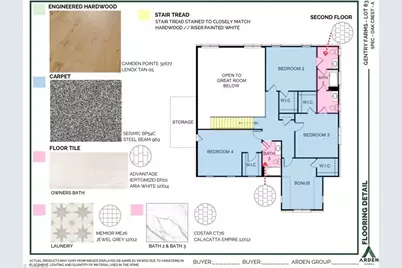 325 Grandworth Way, King, NC 27021 - Photo 27