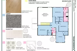 325 Grand Worth Wy, King, NC 27021 - Photo 27