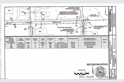 0 Bethlehem Lane, Winston-Salem, NC 27105 - Photo 3