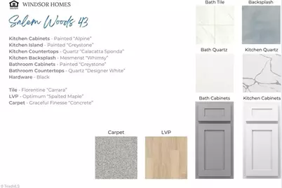 5444 Jaeger Drive Lot #43, Graham, NC 27253 - Photo 21