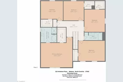 212 Antietam Place, Mebane, NC 27302 - Photo 25