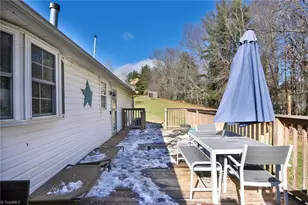 1759 Grandview Dr, Sparta, NC 28675 - Photo 29