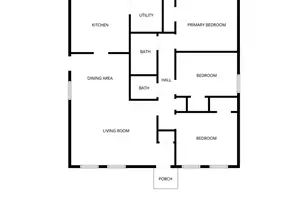 1404 Ballymena Dr, Reidsville, NC 27320 - Photo 17