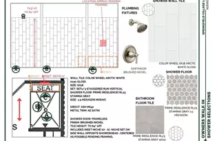 3590 Townland Cir, Clemmons, NC 27012 - Photo 17