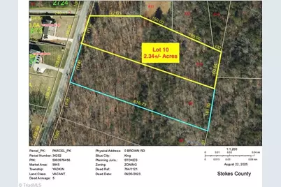 Lot 10 Brown Road, King, NC 27021 - Photo 1