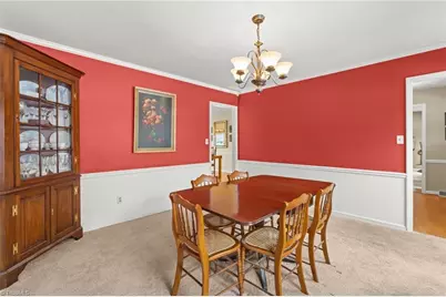 219 Prestwick Drive, High Point, NC 27265 - Photo 17