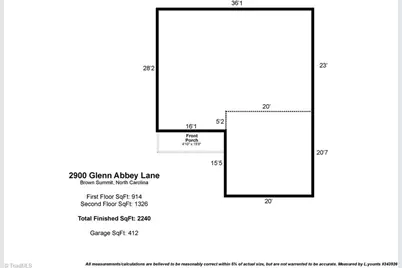2900 Glenn Abbey Lane, Browns Summit, NC 27214 - Photo 33