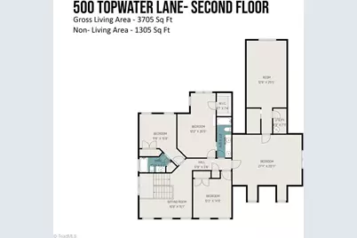 500 Topwater Lane, Greensboro, NC 27455 - Photo 47