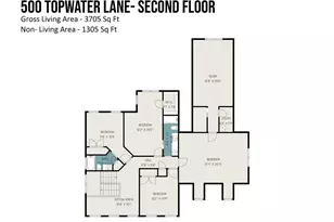 500 Topwater Ln, Greensboro, NC 27455 - Photo 47