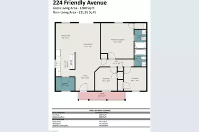 224 Friendly Avenue, High Point, NC 27260 - Photo 19