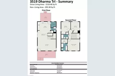 3519 Dharma Trail, Walkertown, NC 27051 - Photo 31