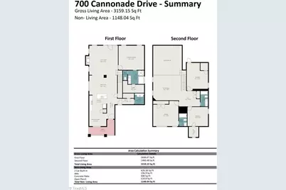 700 Cannonade Drive, Whitsett, NC 27377 - Photo 21