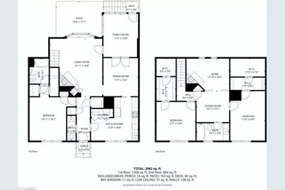 1327 Cotswald Terrace, Reidsville, NC 27320 - Photo 37