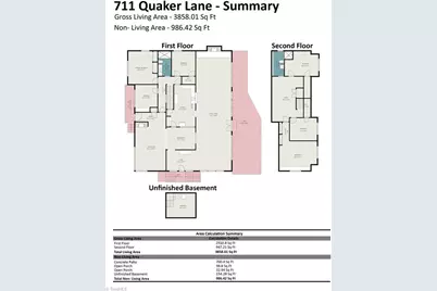 711 Quaker Lane, High Point, NC 27262 - Photo 33