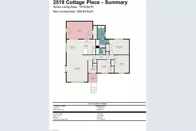 2519 Cottage Place, Greensboro, NC 27455 - Photo 27