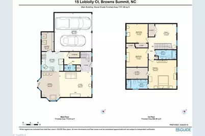 15 Loblolly Court, Browns Summit, NC 27214 - Photo 19