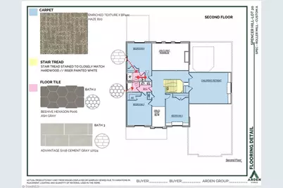 3204 Conduit Road, Summerfield, NC 27358 - Photo 13