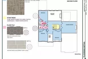 3204 Conduit Rd, Summerfield, NC 27358 - Photo 13
