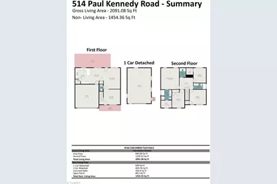 514 Paul Kennedy Road, Thomasville, NC 27360 - Photo 41