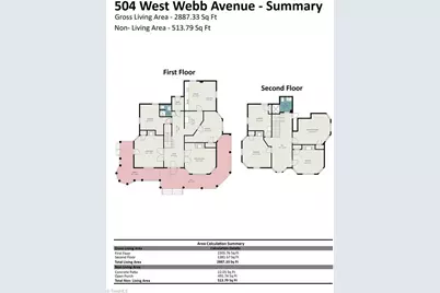 504 W Webb Avenue, Burlington, NC 27217 - Photo 15