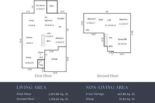 2082 Dowell Ct, Burlington, NC 27215 - Photo 43