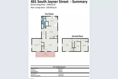 401 S Joyner Street, Gibsonville, NC 27249 - Photo 11