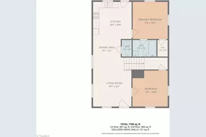 1405 Douglas Street, Winston-Salem, NC 27105 - Photo 9