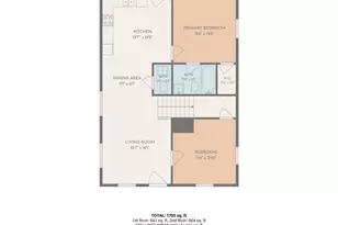1405 Douglas St, Winston-Salem, NC 27105 - Photo 9