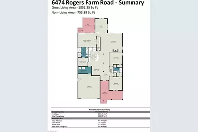 6474 Rogers Farm Road, Pleasant Garden, NC 27313 - Photo 19