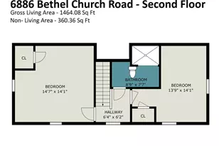 6886 Bethel Church Rd, Gibsonville, NC 27249 - Photo 31