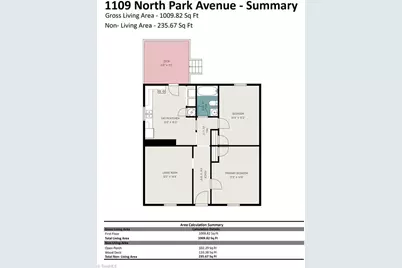 1109 N Park Avenue, Burlington, NC 27217 - Photo 11