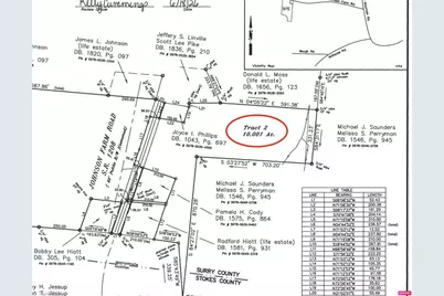 0 Johnson Farm Road #2, Pilot Mountain, NC 27041 - Photo 23