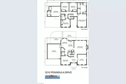 3210 Peninsula Drive, Jamestown, NC 27282 - Photo 47