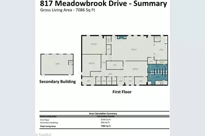 817 Meadowbrook Drive, King, NC 27021 - Photo 9